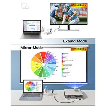 GIKERSY USB C Hub,7 in 1 Aluminum Type C Adapter with 87W PD Charging Port, 4K HDMI Output,1 USB 3.0/2 USB 2.0 Ports, MicroSD/SD Card Reader Compatible MacBook Pro 13" 15" 2015/2016/2017 More (Silver)