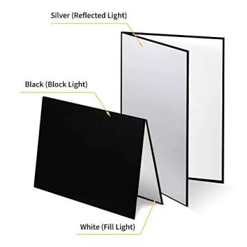 Meking 3 in 1 Photography Reflector Cardboard for Stunning Shots