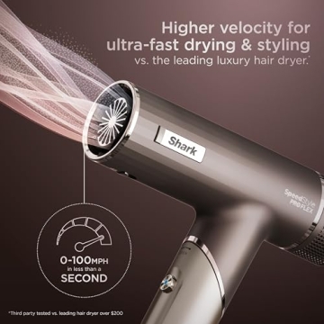 Shark SpeedStyle Pro Flex Hair Dryer System with Scalp Shield