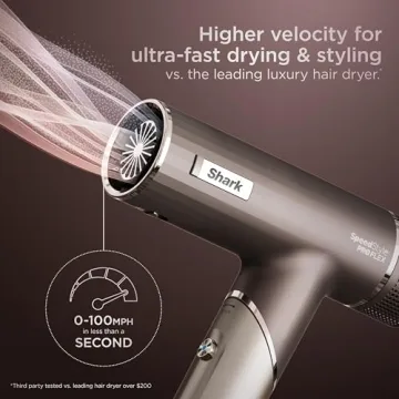 Shark SpeedStyle Pro Flex Hair Dryer System with Scalp Shield