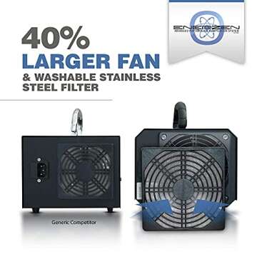 Enerzen Ozone Generators Bundle - Breathe Fresh Air with a Multi-room System