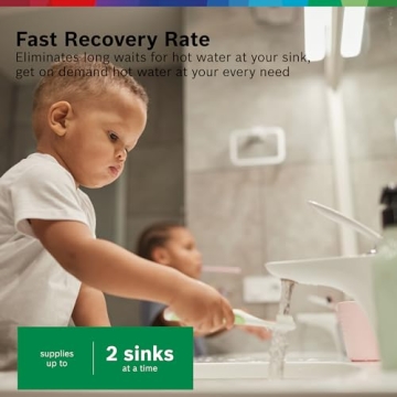 BOSCH ES2.5 Mini-Tank Water Heater Instant Hot Water