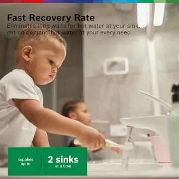 BOSCH ES2.5 Mini-Tank Water Heater Instant Hot Water