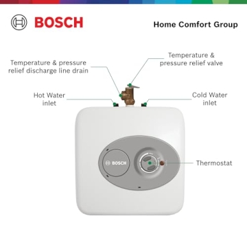 BOSCH ES2.5 Mini-Tank Water Heater Instant Hot Water