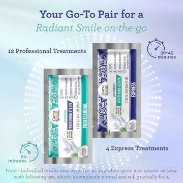GuruNanda Whitening Strips - Brighten Your Smile Today