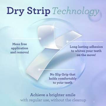 GuruNanda Whitening Strips - Brighten Your Smile Today