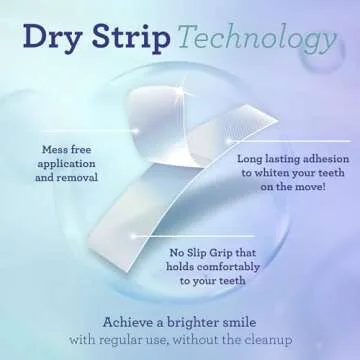 GuruNanda Whitening Strips - Brighten Your Smile Today