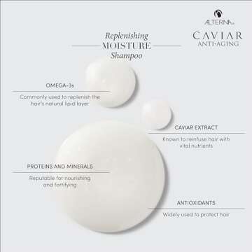 Alterna Haircare Caviar Anti-Aging Replenishing Moisture Shampoo, 16.5 Oz