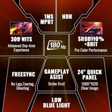 SANSUI 24 Inch Gaming Monitor 180Hz 1Ms FreeSync HDR 110% sRGB FHD 1080P Computer Monitor HDMI DP Ports Eye Care Frameless VESA Mount Cable Management