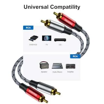 SNANSHI RCA Cables, 5ft – RCA to RCA Audio Cable with Gold-Plated Connectors, Dual Shielded– Against Noise (Hum), and Nylon Braided Jacket for Home Theater, Stereo Systems, TVs, Musical Instruments