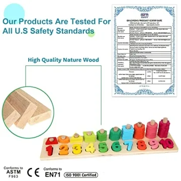 Sendida Montessori Shapes Puzzle Toys for Early Learning