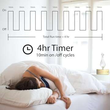 ArOmis Aromatherapy Diffuser Premium Wood & Glass Nebulizer