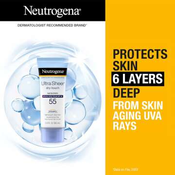 Neutrogena Ultra Sheer Sunscreen SPF 55, Travel Size