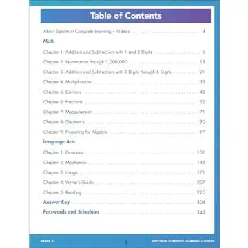 Spectrum Complete Learning + Videos 4th Grade Workbook, Language Arts, Reading Comprehension, Writing, and Math Book for Kids Ages 9-10 With Video Tutorials