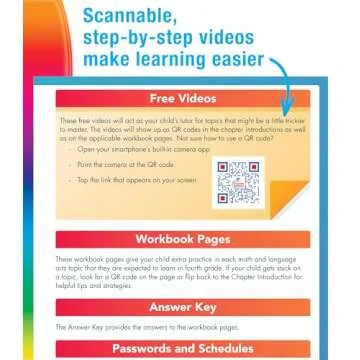 Spectrum Complete Learning + Videos 4th Grade Workbook, Language Arts, Reading Comprehension, Writing, and Math Book for Kids Ages 9-10 With Video Tutorials
