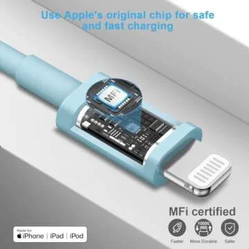 iPhone 14 13 12 Fast Charger 20W PD USB C Wall Charger with 6FT Fast Charging Cable for iPhone 14/14 Pro/14 Pro Max/14 Plus/13/12/11/Pro/Pro Max/Mini/Xs Max/X, iPad - Blue