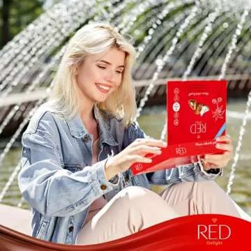 Red Delight Milk Chocolate Truffles No Added Sugar