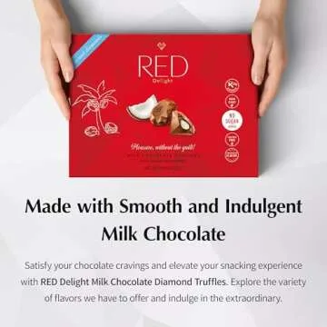 Red Delight Milk Chocolate Truffles No Added Sugar