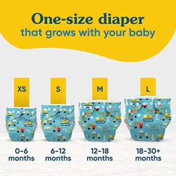 Charlie Banana Cloth Diapers - Washable Soft Pocket Set