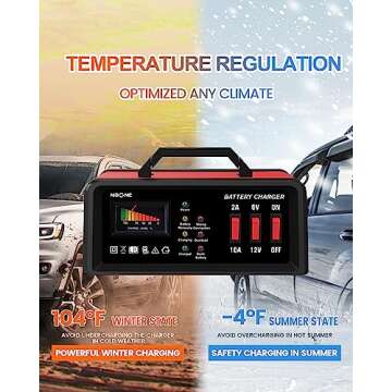 NOONE 2A/10A Car Battery Charger, 6V/12V Battery Charger Automotive, Motorcycle Trickle Charger, Desulfator Float Charger and for AGM, EFB, STD,Lead Acid Batteries