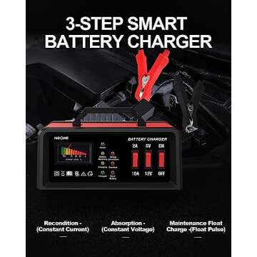 NOONE 2A/10A Car Battery Charger, 6V/12V Battery Charger Automotive, Motorcycle Trickle Charger, Desulfator Float Charger and for AGM, EFB, STD,Lead Acid Batteries