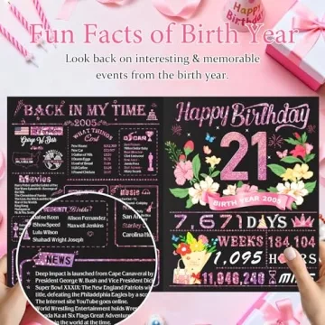 21st Birthday Card, 3D Pop Up with Balloons and Gift Box