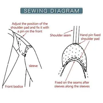 SEMINI Shoulder Pads for Jackets and Blazers 4 Pairs