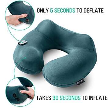 3in1 Set - Premium INFLATABLE TRAVEL NECK PILLOW with 3D SLEEP MASK and SOFT FOAM EARPLUGS – inclu...