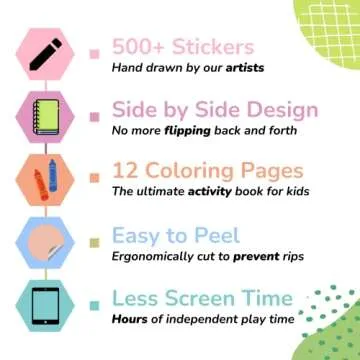 Sticker Book for Kids 2-4, 500+ Kid Stickers, When I Grow Up by Cupkin, 12 Coloring Pages, 12 Side by Side Scenes, Fun Toddler Travel Activity Coloring and Sticker Books for Kids Ages 4-8 + 8-10