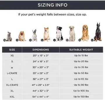 Bedsure Dog Beds Orthopedic Waterproof Large Pet Bed