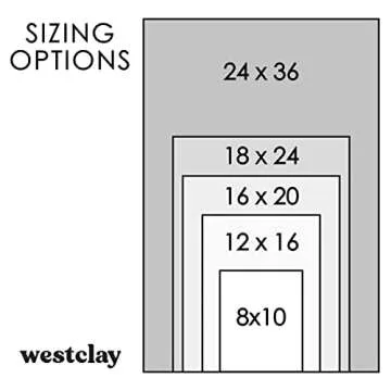 West Clay Company Personalized Star Constellation Map | Unframed - Multiple Sizes | Minimal Star Chart for Home | Gifts for Women, Men, Valentine’s Day | Night Sky Custom Poster