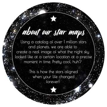 West Clay Company Personalized Star Constellation Map | Unframed - Multiple Sizes | Minimal Star Chart for Home | Gifts for Women, Men, Valentine’s Day | Night Sky Custom Poster