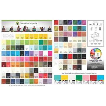 Clear Path Paper - Black Cardstock - 12 x 12 inch - 65Lb Cover - 25 Sheets