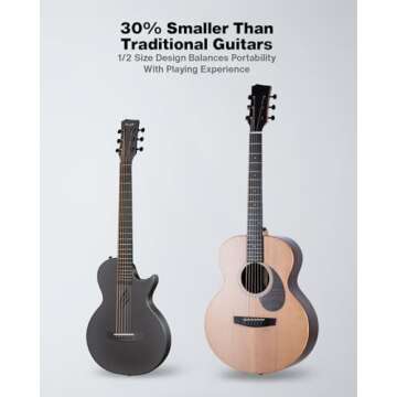 Lightweight Carbon Fiber Nova Go Travel Guitar for All