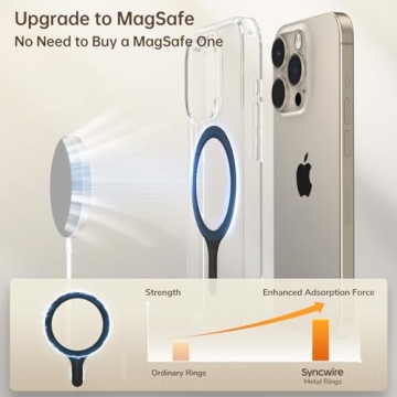 SYNCWIRE MagSafe Ring 3 Pack for iPhone & Galaxy Cases