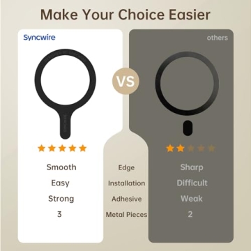 SYNCWIRE MagSafe Ring 3 Pack for iPhone & Galaxy Cases