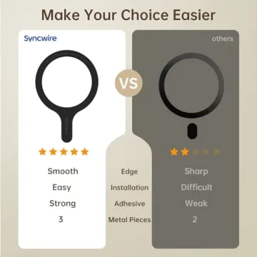 SYNCWIRE MagSafe Ring 3 Pack for iPhone & Galaxy Cases