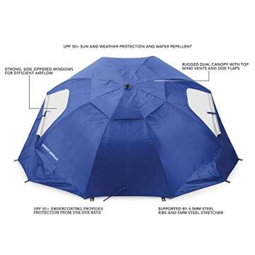 Sport-Brella Vented SPF 50+ Sun and Rain Canopy Umbrella for Beach and Sports Events (8-Foot, Blue)