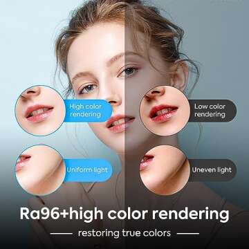 24'' LED Video Light Kit for Photography and Live Streaming