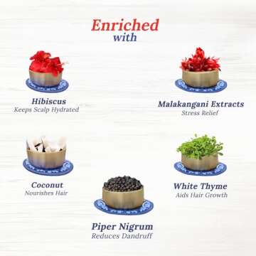 Parachute Advansed Ayurvedic Hot Oil| Warming Coconut Hair Oil with 5 Ayurvedic Ingredients| Fights Frizzy & Dry Hair | Nourishes & Promotes Hair Growth | Anti-Dandruff|10.1 fl.oz.