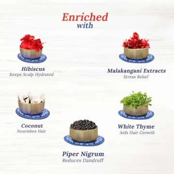 Parachute Advansed Ayurvedic Hot Oil| Warming Coconut Hair Oil with 5 Ayurvedic Ingredients| Fights Frizzy & Dry Hair | Nourishes & Promotes Hair Growth | Anti-Dandruff|10.1 fl.oz.