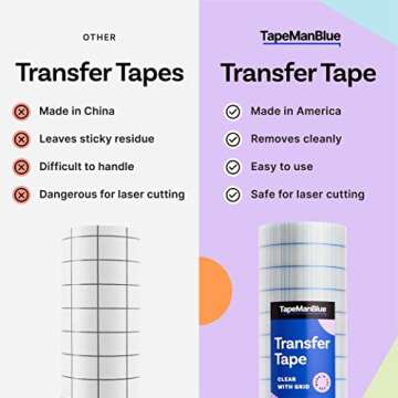 6" x 100' Roll of Clear Transfer Tape for Vinyl, Made in America, Vinyl Transfer Tape with Alignment Grid for Cricut Crafts, Decals, and Letters