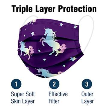WECARE Individually Wrapped Face Masks for KIDS - 50 Pack - Unicorn