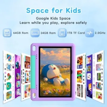 SHARECLOUD 10 inch Kids Tablet for Safe Learning