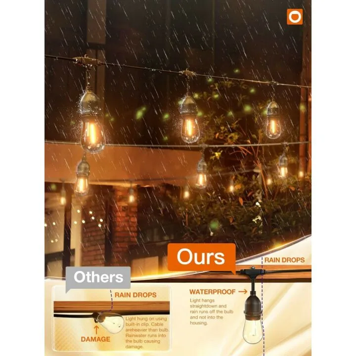 Addlon 48FT LED Outdoor String Lights for Your Patio