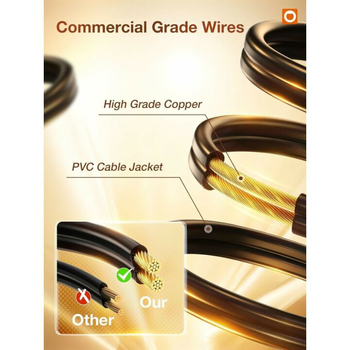 Addlon 48FT LED Outdoor String Lights for Your Patio