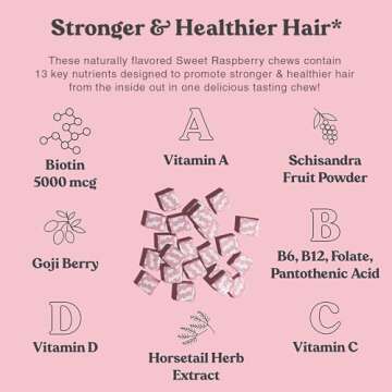 Chewsy - Beautiful Hair - Support for Stronger, Healthy Hair - with Biotin, Horsetail Extract, Goji Berry & Vitamins - Sweet Raspberry, 30-Day Supply