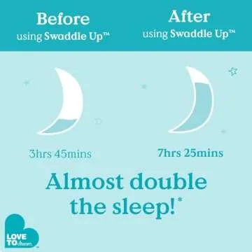 Love to Dream Swaddle, Baby Sleep Sack, Swaddle Up Self-Soothing Swaddles for Newborns, Get Longer Sleep, Snug Fit Helps Calm Startle Reflex, Lite 0.2 Tog Sleep Sack, 5-8.5 lbs, Blue