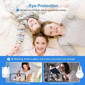 Rieyue 2 Pack Adjustable LED Light Bulbs for Bright Spaces