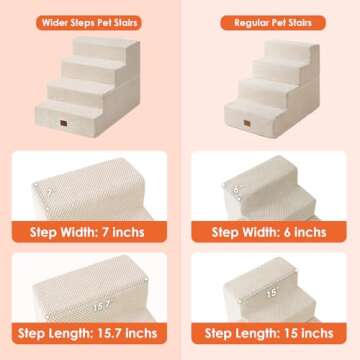 EHEYCIGA Dog Stairs for Bed 20”H, 4-Step Extra Wide Dog Steps for High Bed, Pet Steps for Small Do...